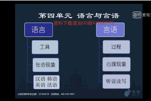 2018心理咨询师复习