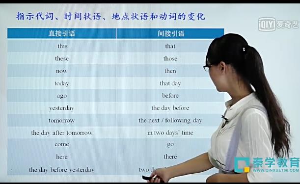 高中英语必修一到必修五讲解视频