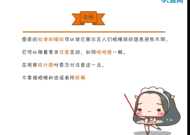 数据分析实用技能