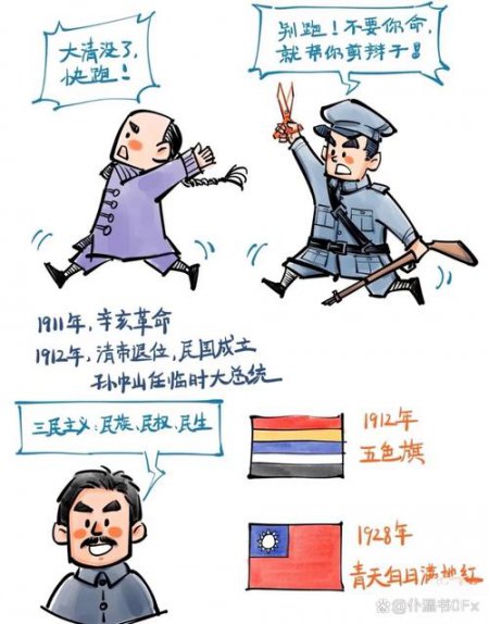 看动画学历史（中英文版） - 历史动画