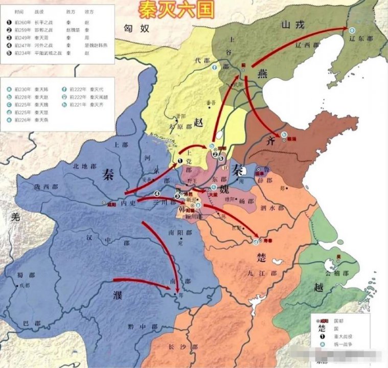 【纪录片】《秦灭六国》（全6集） - 相关描述