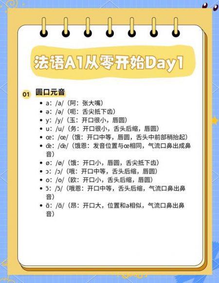 【法语入门A1合集】《你好法语1》 - 法语学习场景