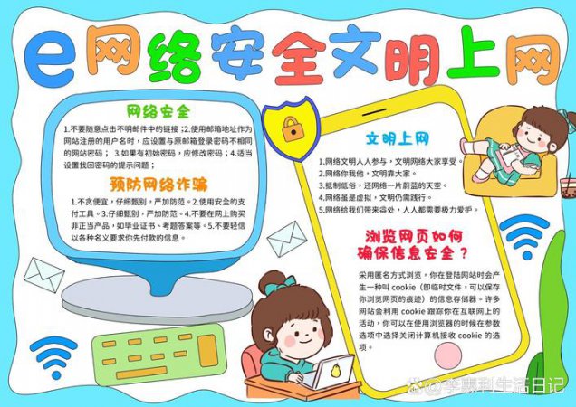 网络安全
