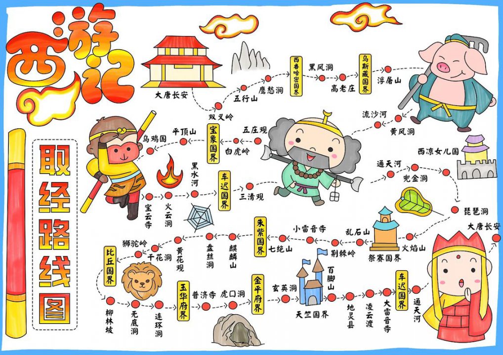 西游记精选故事大全 - 相关描述