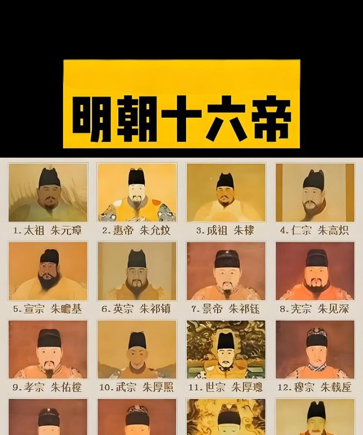 明朝人物