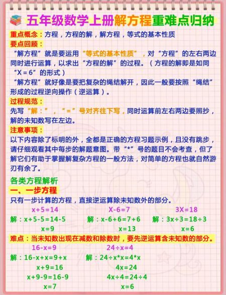 中考数学重难点 + 压轴题专题突破 - 相关描述