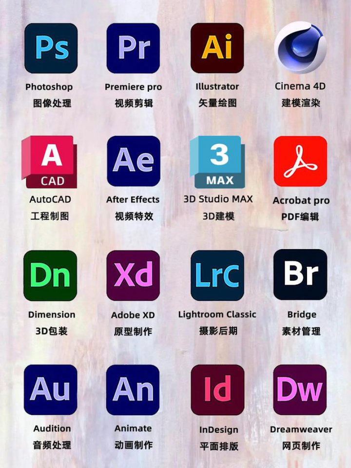 设计软件
