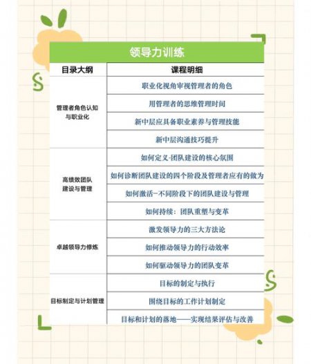 小学语文看图说话课程视频 - 课程大纲