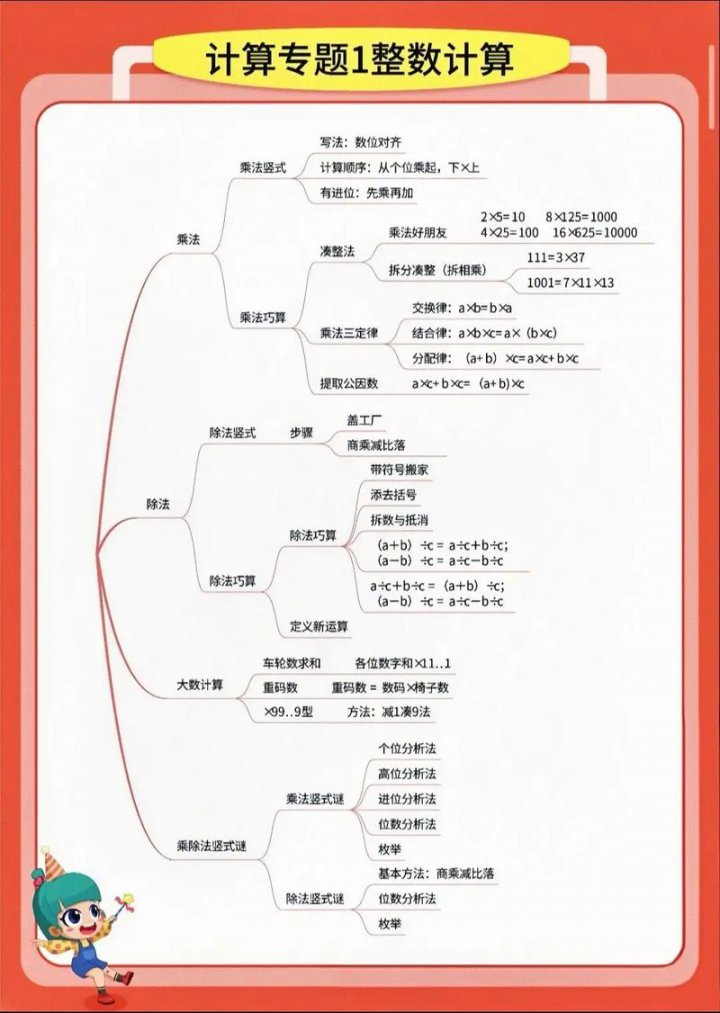 奥数思维