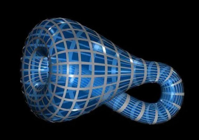 基础拓扑学(basic topology)课程 - 拓扑空间相关描述