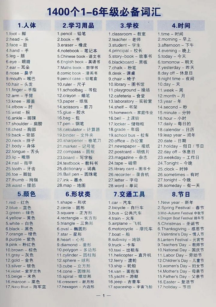 英语单词记忆
