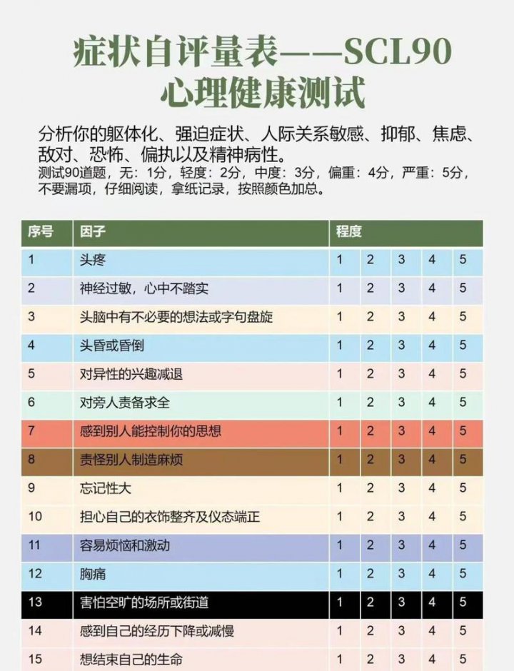 心理分析