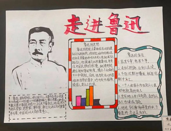 鲁迅思想