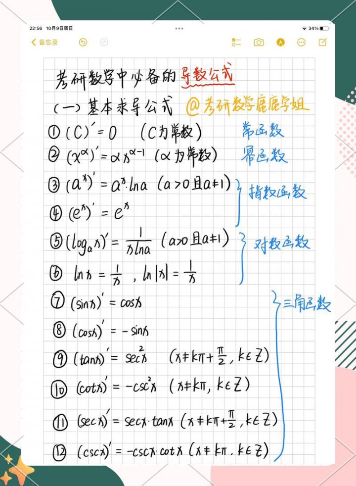 高二数学选修第二册讲解 - 相关描述