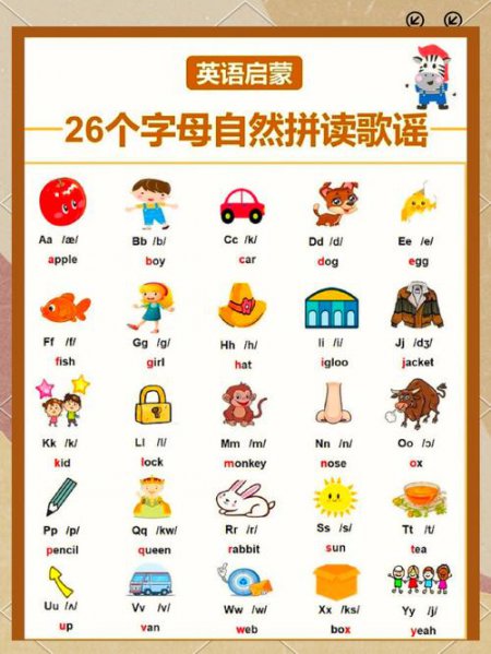 自然拼读