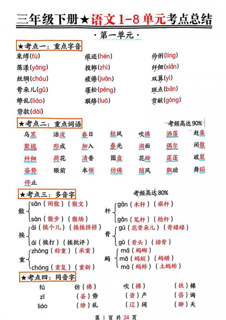 部编版小学三年级语文上册期末复习视频 - 相关描述
