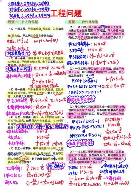 高中数学高一数学必修四同步课程 - 相关描述
