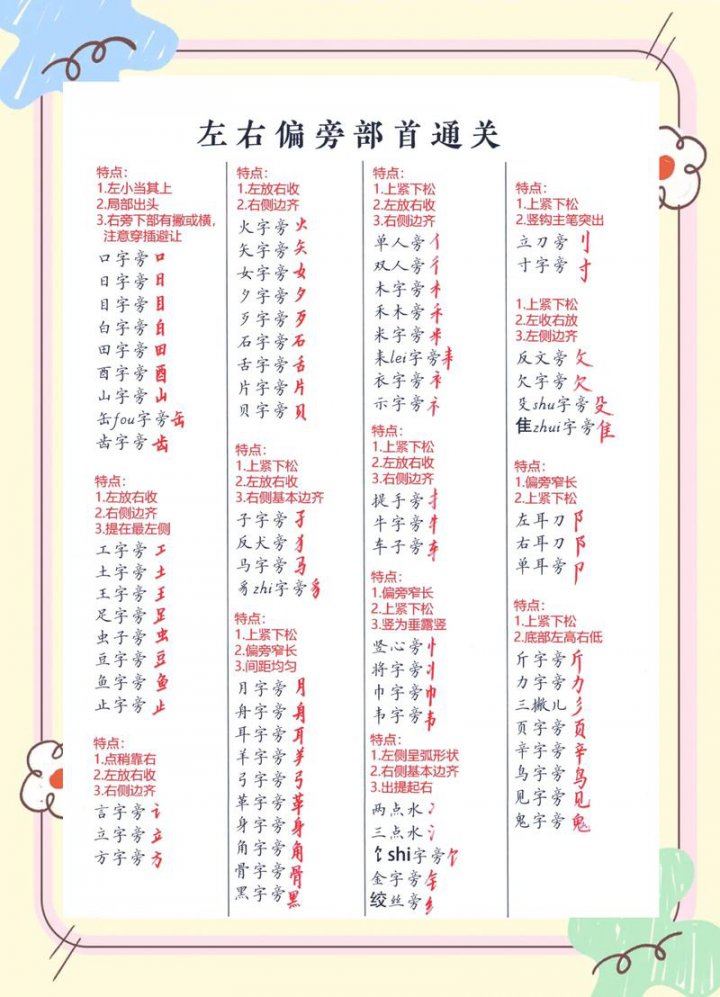 洪恩识字_汉字偏旁部首小课堂 - 汉字结构解析图