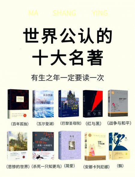 有声读物【世界名著】 - 相关描述