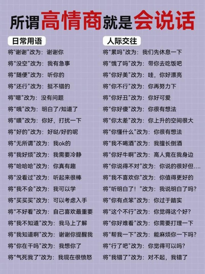 快速提升语言表达能力课程 - 相关描述