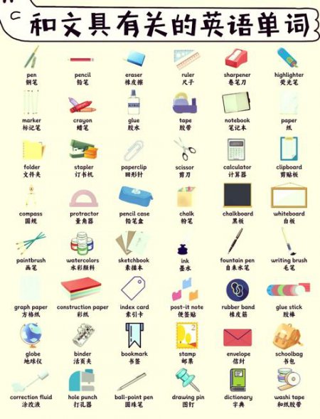 英语学习工具