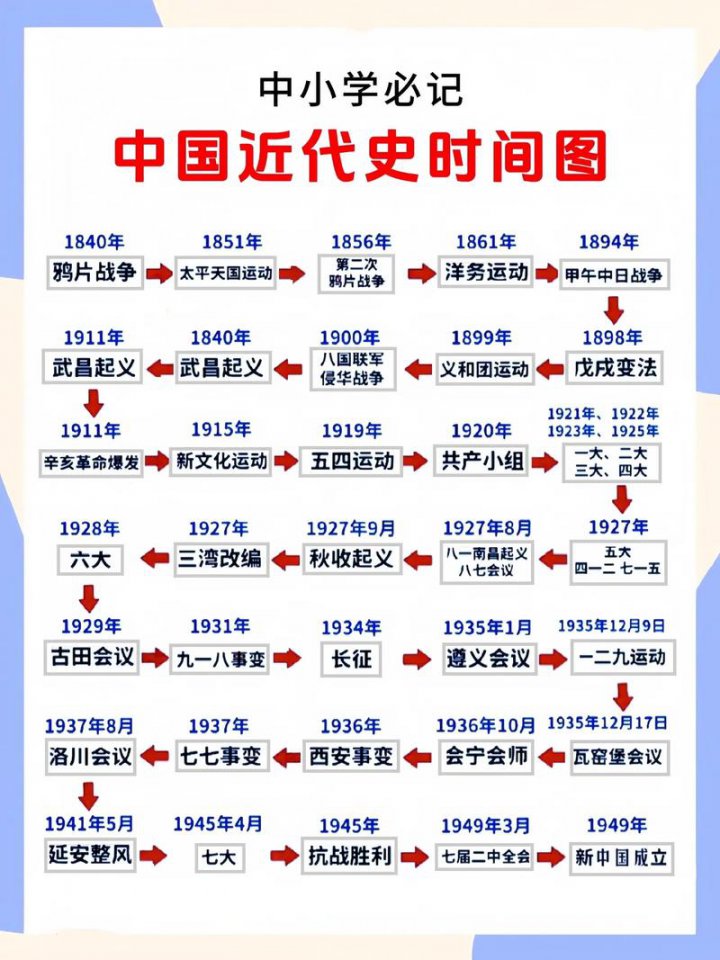 蒙曼讲唐朝 | 隋代历史系列 - 相关描述