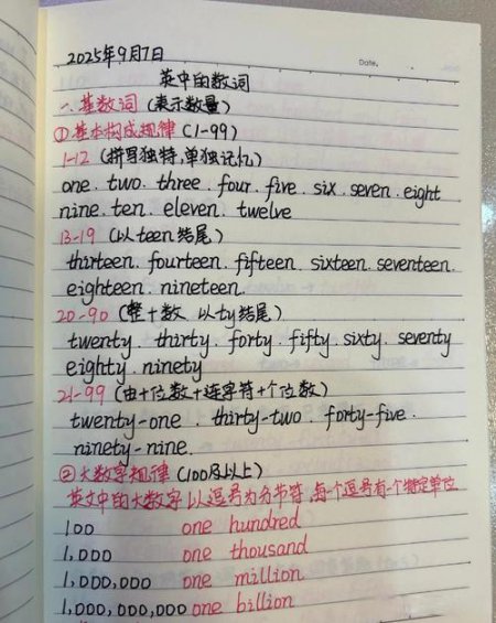 高中政治选择性必修二《法律与生活》【一轮复习】学生二倍速听课整理笔记
