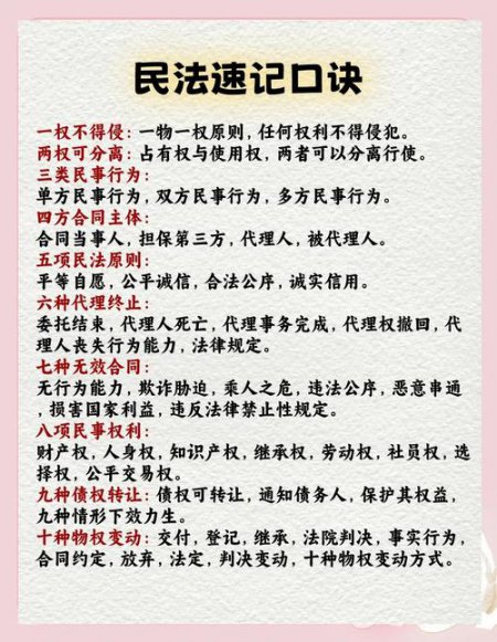 2026年钟秀勇民法精讲 - 民法基础概念