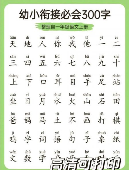 宝宝巴士奇妙汉字 第一季 完结版 益智动画 - 汉字启蒙