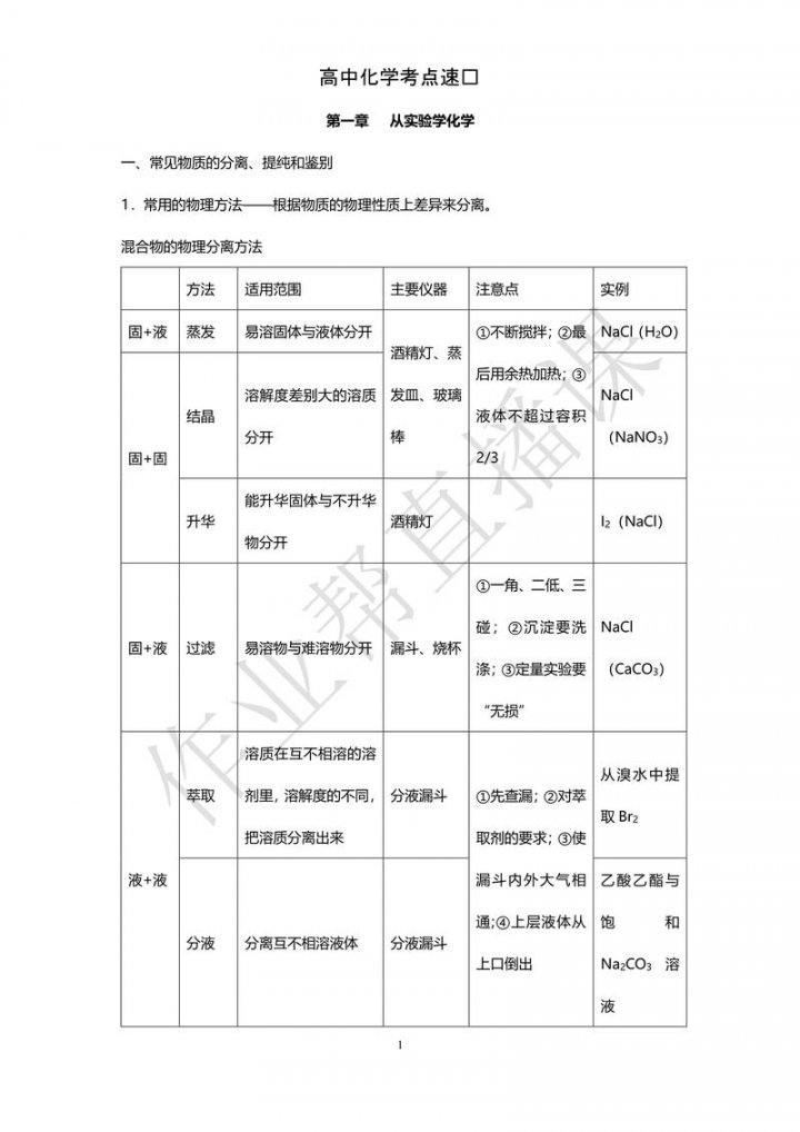 高中化学基础知识讲解 - 化学基本概念图示
