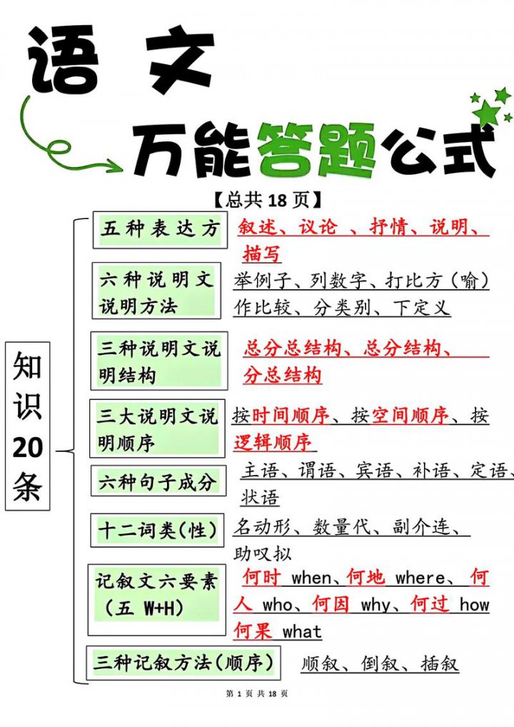 七彩语文五年级下册课堂 - 相关描述