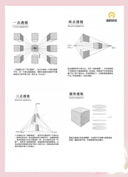 【素描基础入门】新手零基础素描教程，入门到进阶全包括 - 相关描述