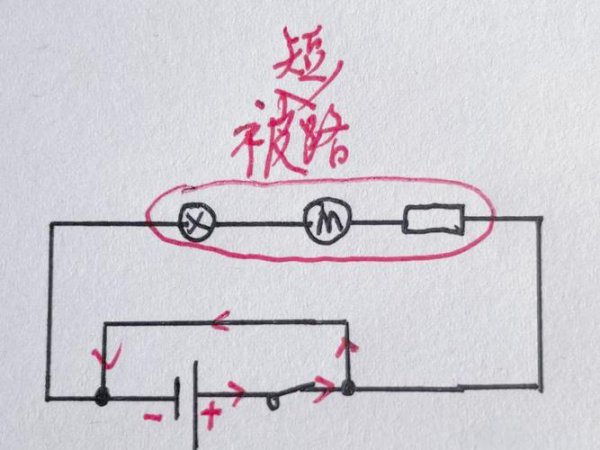 电力系统分析速成课 - 短路分析原理图