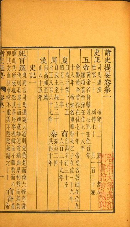 历史文献