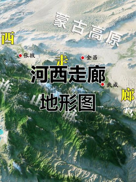 河西走廊地貌