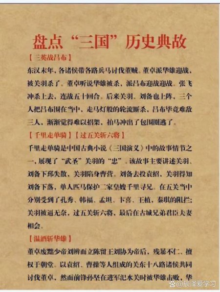 小学生必看的【三国动画故事】 - 相关描述