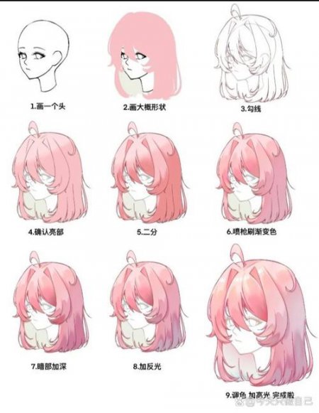 二次元人物上色