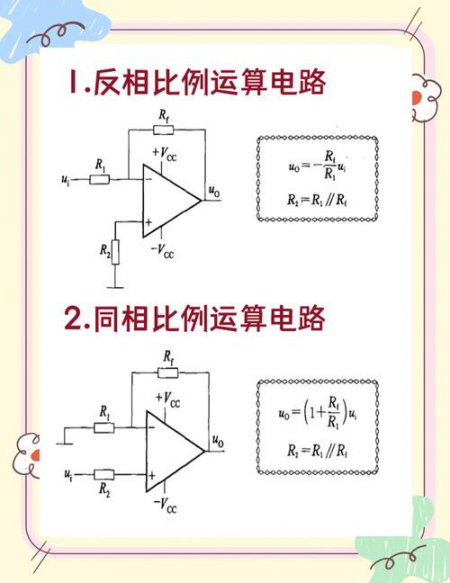 模拟电子技术基础（考研复复习） - 相关描述