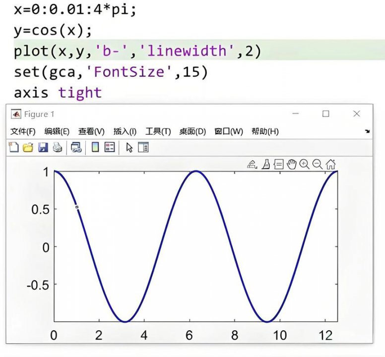 数学建模MATLAB+论文写作+模型与算法（ - MATLAB界面与操作示意图
