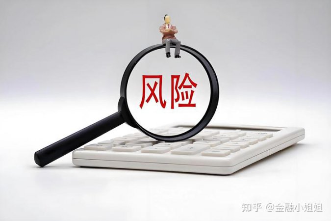 金融风险管理
