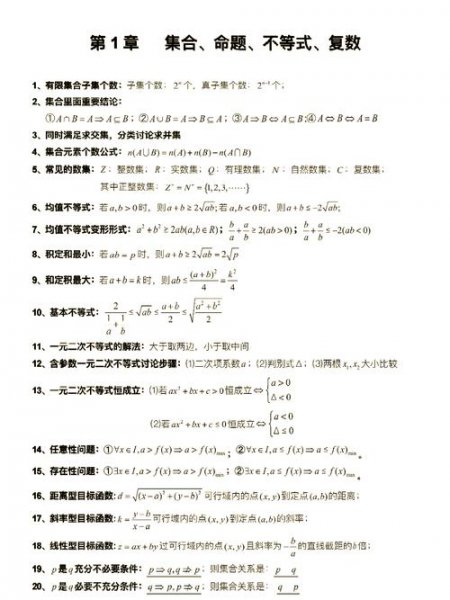 高中数学精讲教学视频 - 相关描述