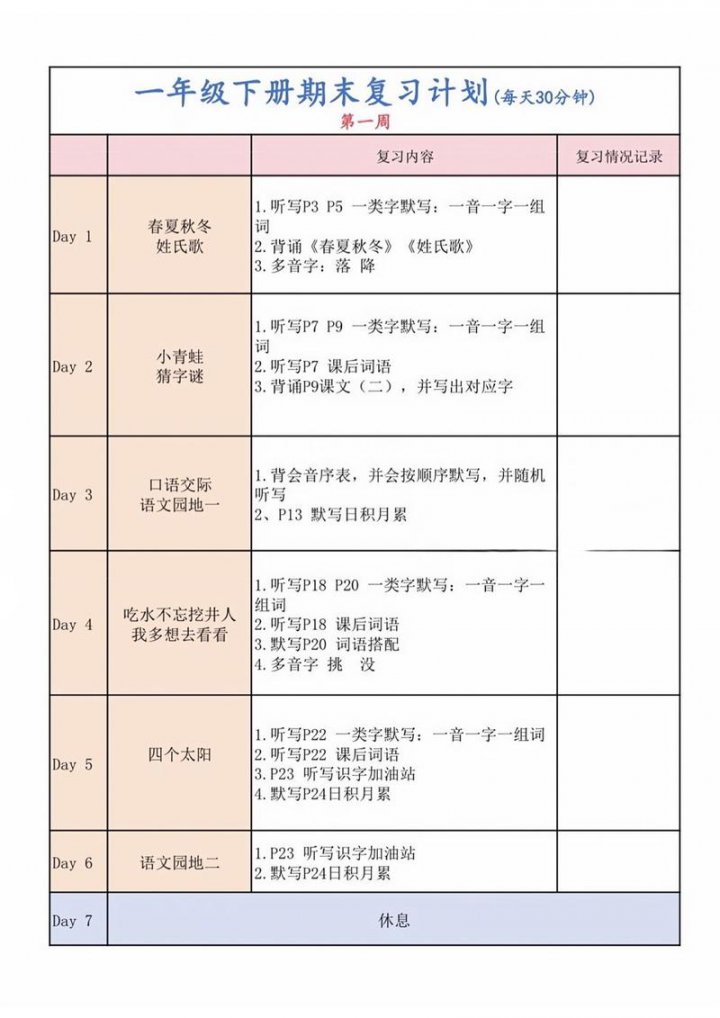 财务管理高分课期末复习 - 相关描述
