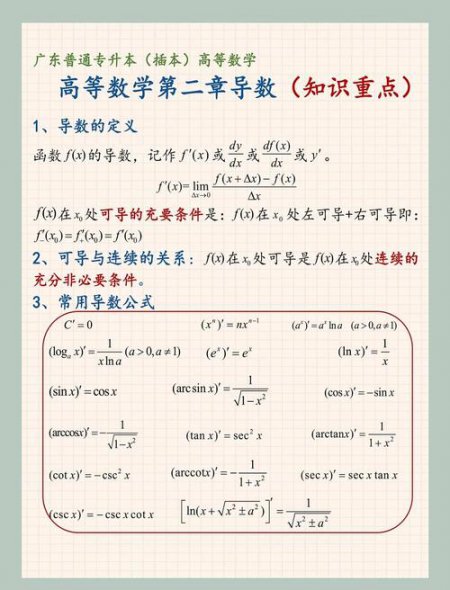 高中数学导数与函数单调性极值专题讲解