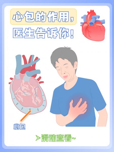 心包疾病