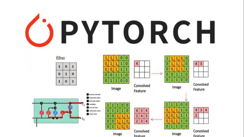 PyTorch