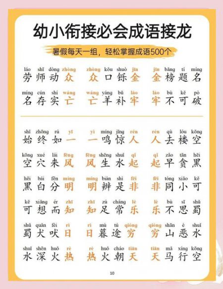 看动画学成语 - 小学生专注观看成语动画的学习场景