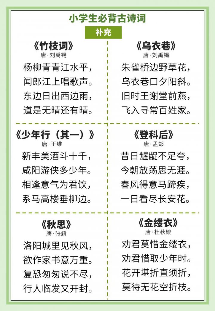 1-6年级必背古诗词 - 相关描述