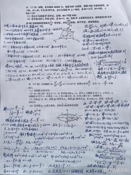 高中数学易错点梳理课程讲解场景