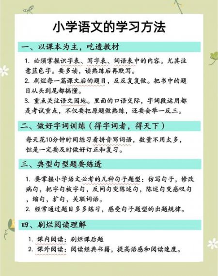 2026人教部编版四年级下册教材同步精讲 - 相关描述