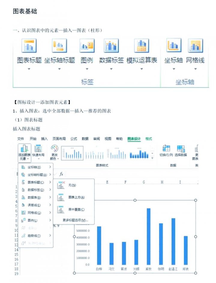 EXCEL VBA入门视频教程 - 相关描述